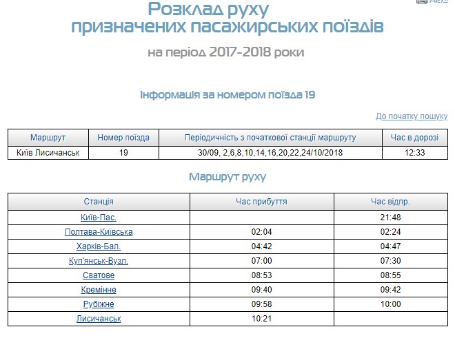 З Києва до Лисичанськ цього тижня запустять нічний експрес